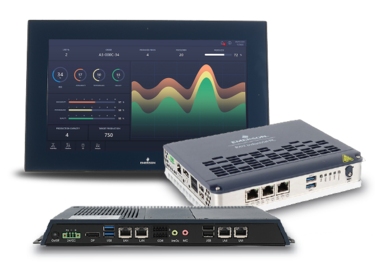 Connectivity, Computing, Convenience & Cybersecurity All in One Platform
