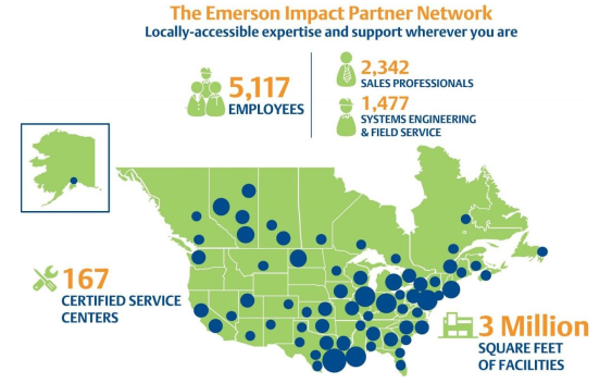 Emerson Impact Partner Network Infographic